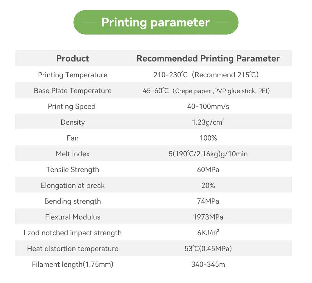 PLA+ Filament 1 kg 1,75 mm maßgenau