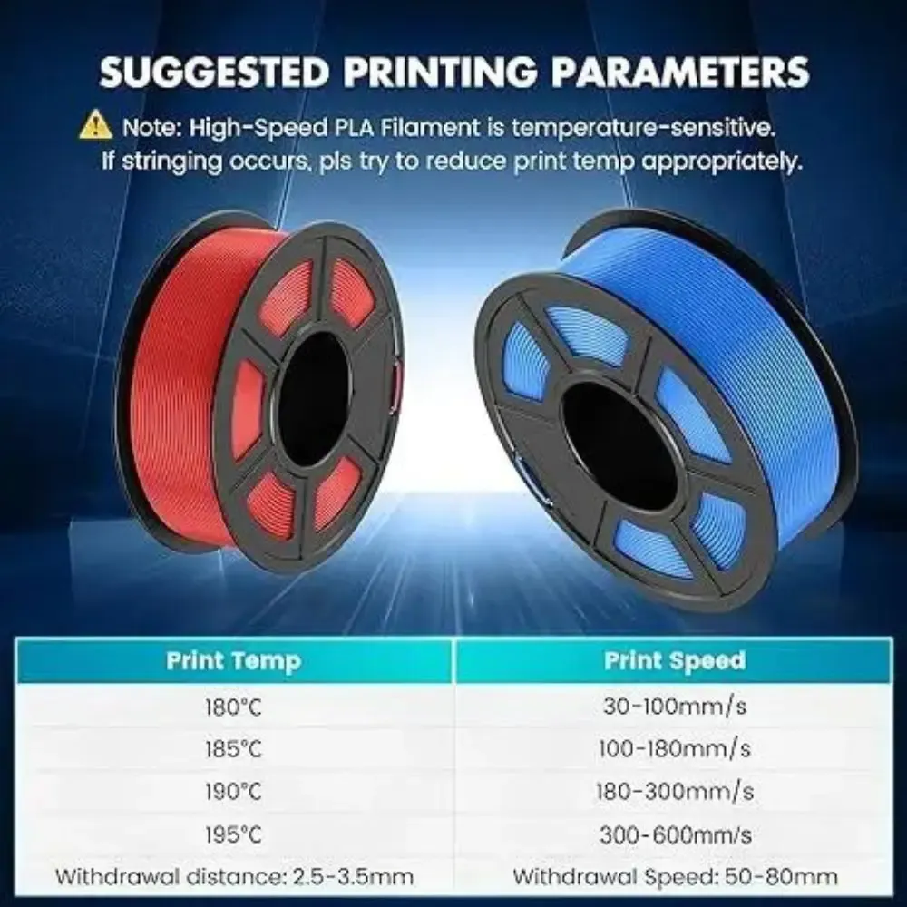 PLA Filament Hochgeschwindigkeit 1 kg bis 5 kg 1,75 mm