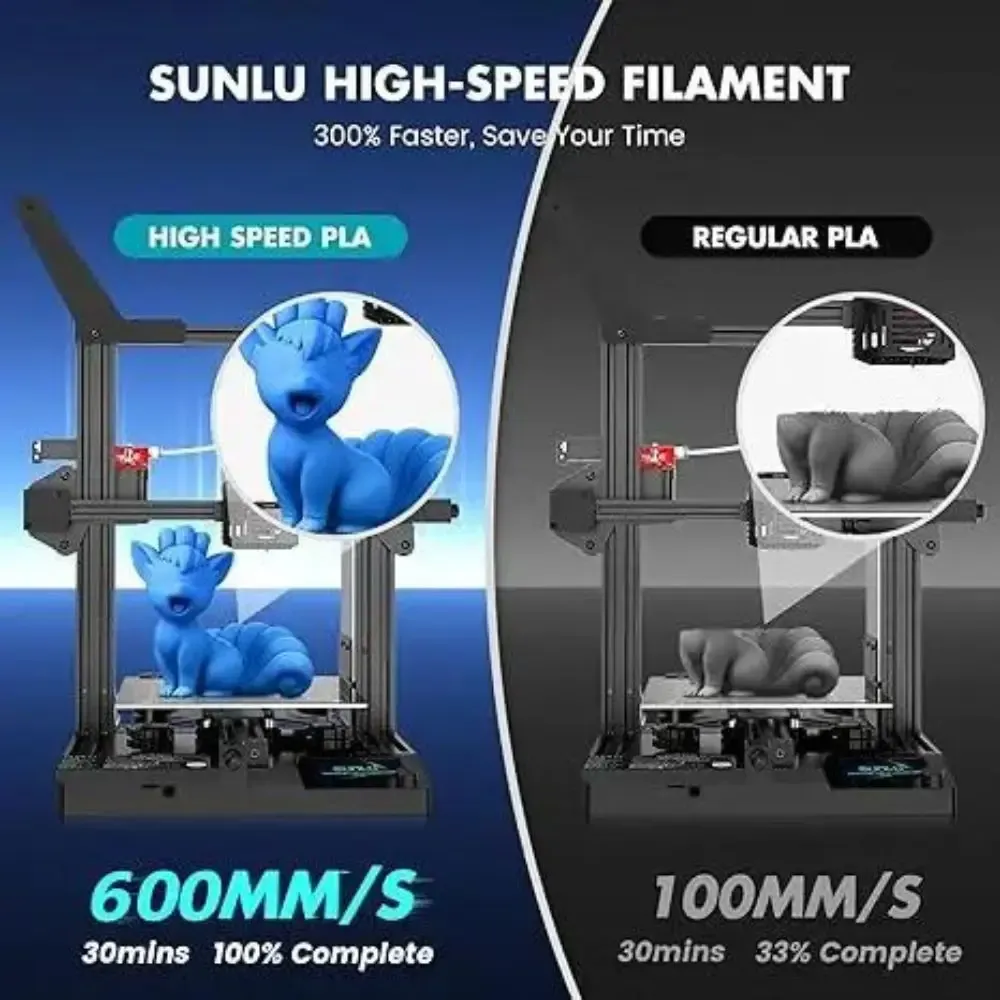 PLA Filament Hochgeschwindigkeit 1 kg bis 5 kg 1,75 mm