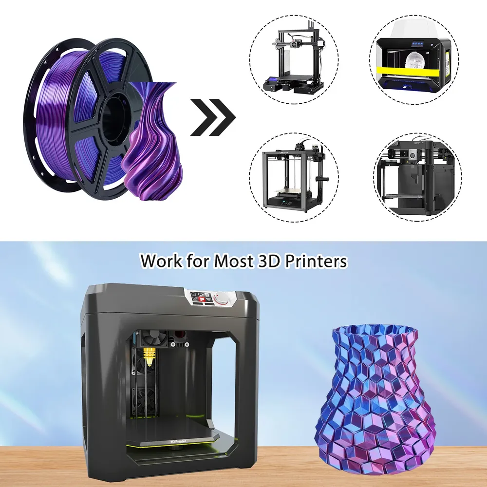 PLA Filament zweifarbig 250 g 1,75 mm