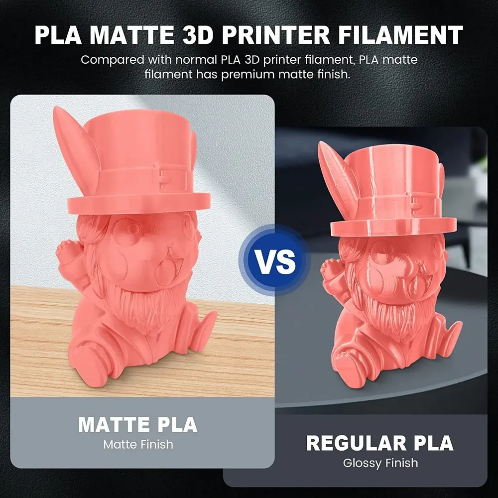 PLA Mattfilament 1,75mm 2 Rollen Mattes Finish