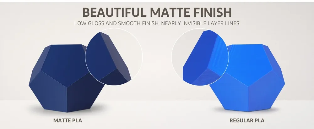 PLA Mattfilament 1 kg 1,75 mm dimensionale Genauigkeit
