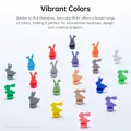 PLA+ Nachfüllfilament spulenlos 5 kg bunt – 5