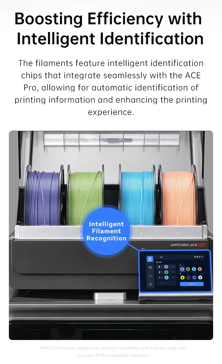 PLA+ Nachfüllfilament spulenlos 5 kg bunt