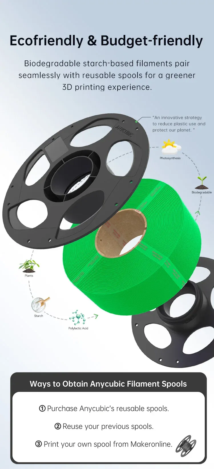 PLA+ Nachfüllfilament spulenlos 5 kg bunt