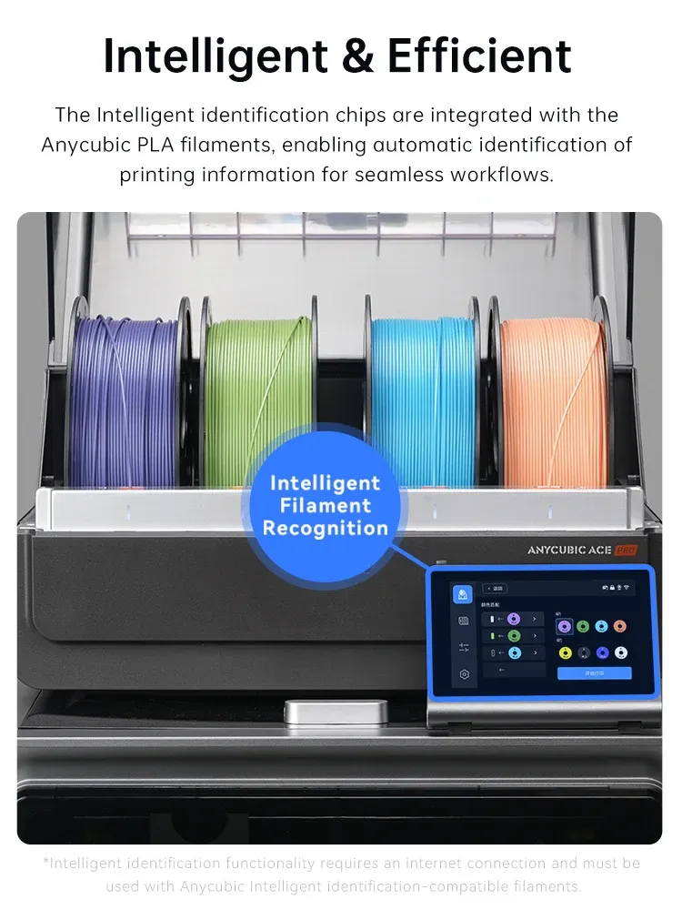PLA Nachfüllfilament spulenlos 5 kg oder 10 kg