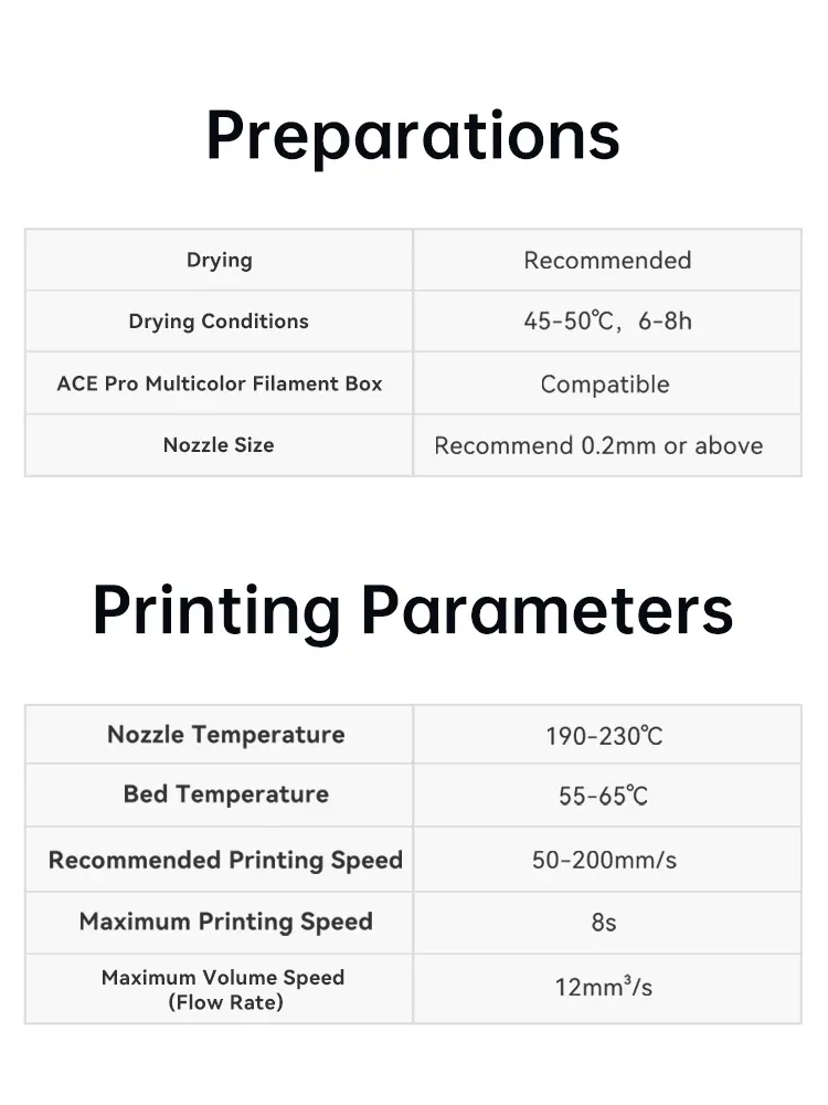 PLA Nachfüllfilament spulenlos 5 kg oder 10 kg
