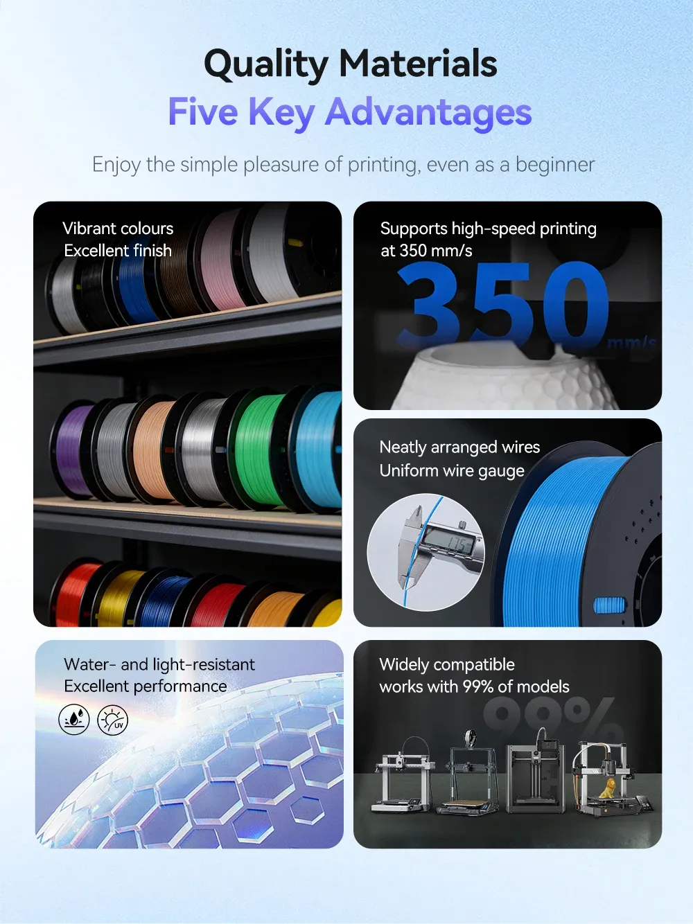 PLA PETG Filament 1,75 mm 10 kg Bundle