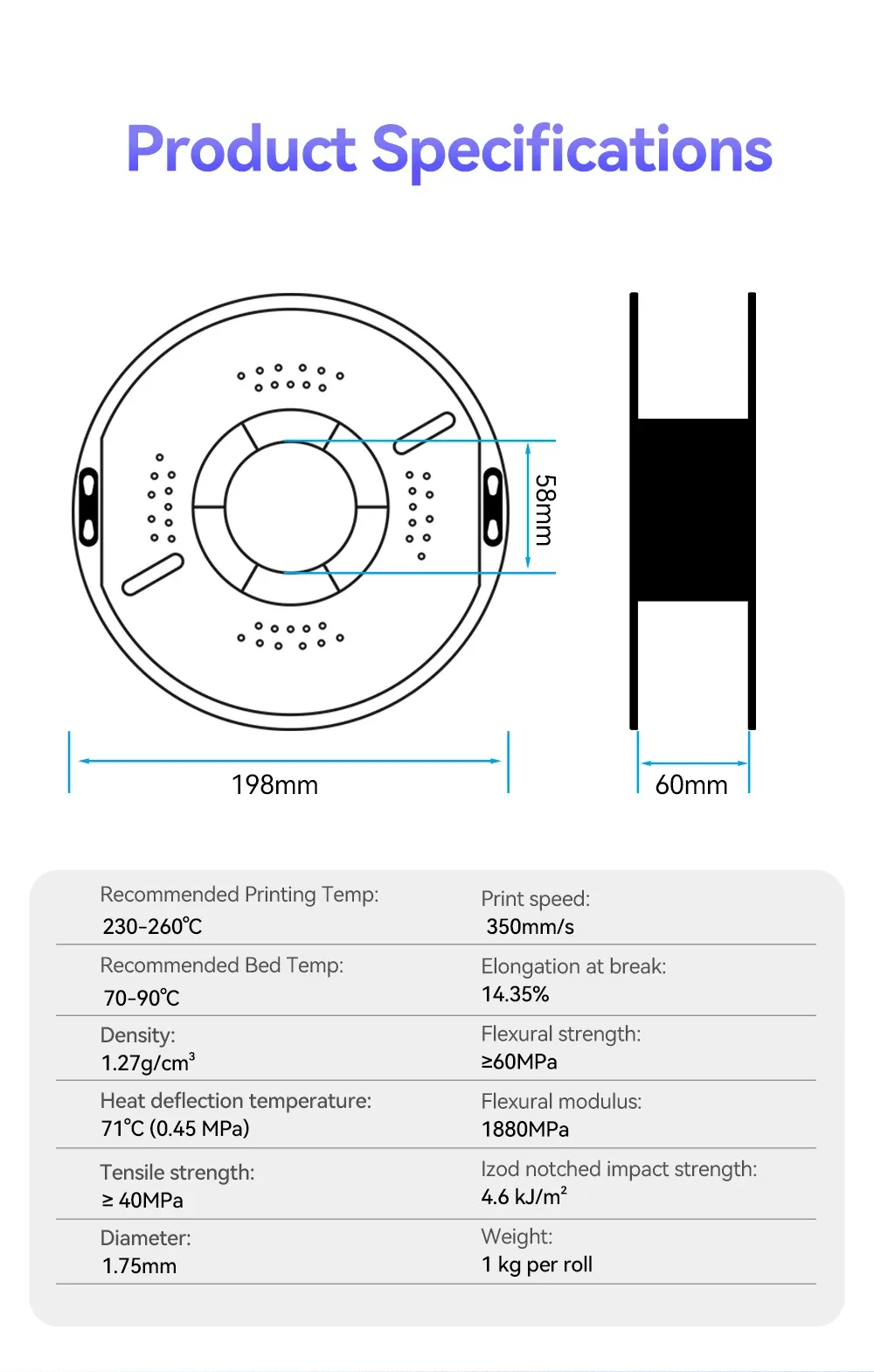 PLA PETG Filament 1,75 mm 10 kg Bundle