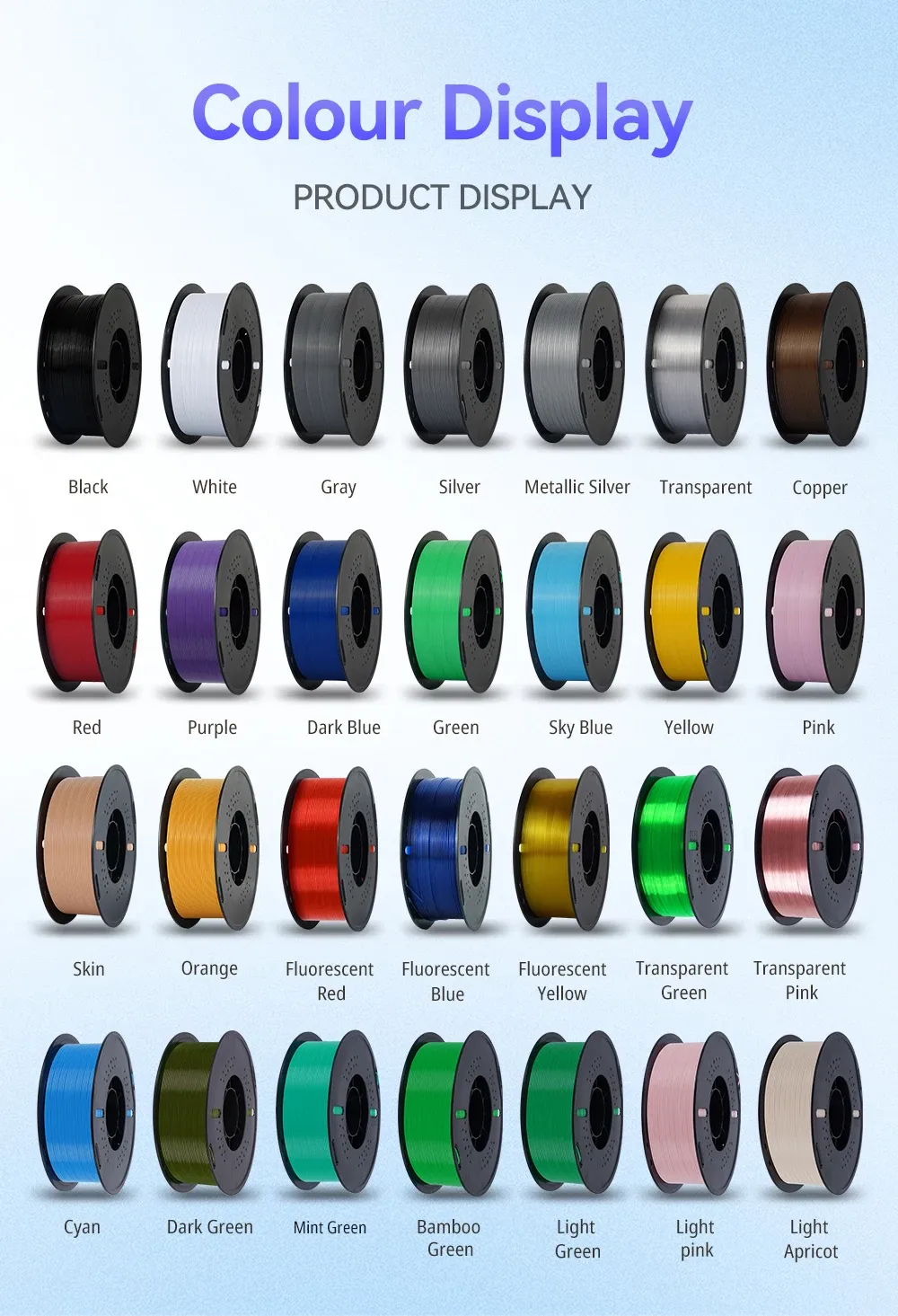 PLA PETG Filament 1,75 mm 10 kg Bundle
