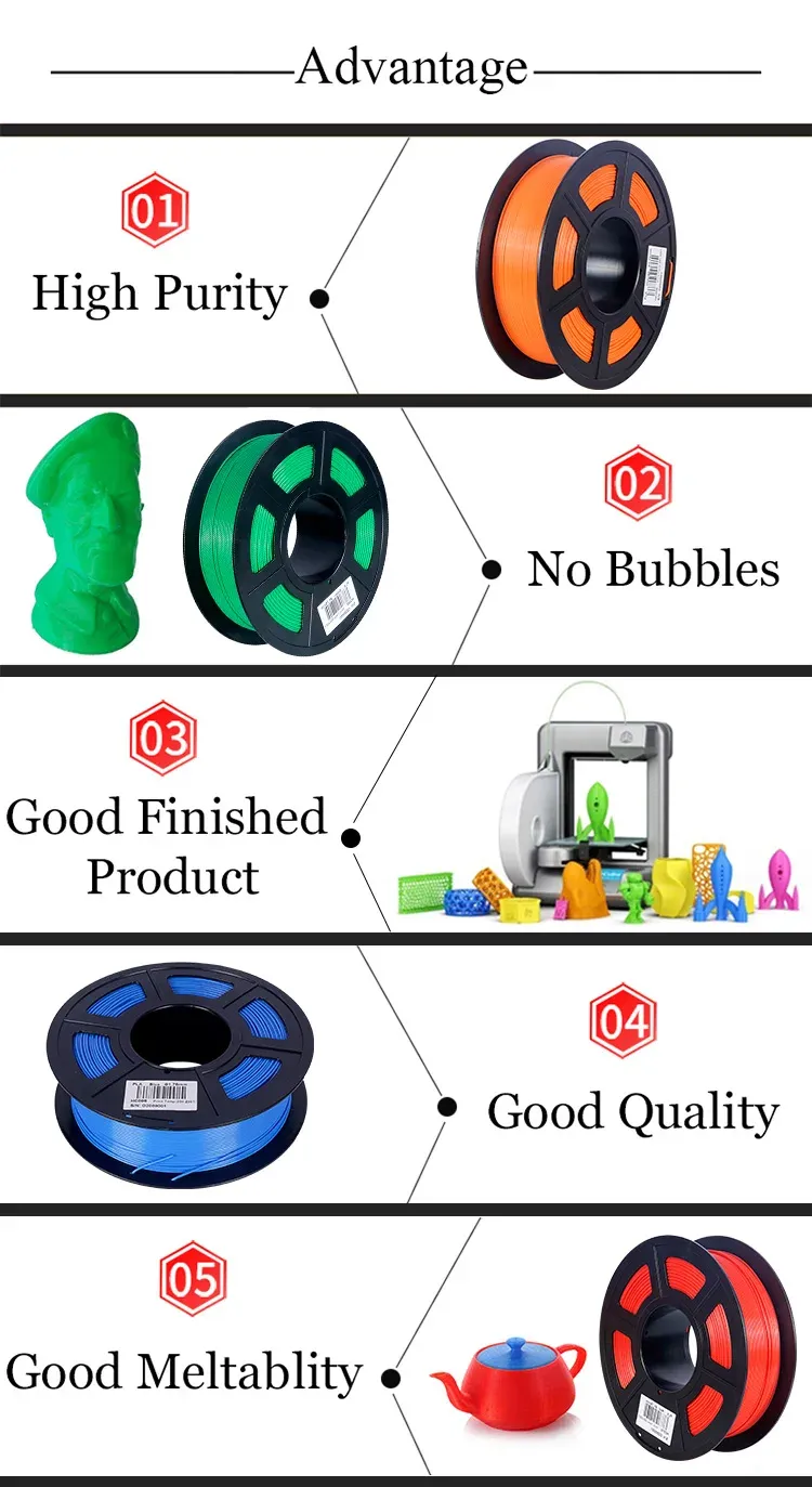 PLA PETG Filament 1,75 mm 10 kg Bundle