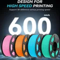 PLA PETG Filament 1,75 mm 4 Rollen 5,5 kg – 6