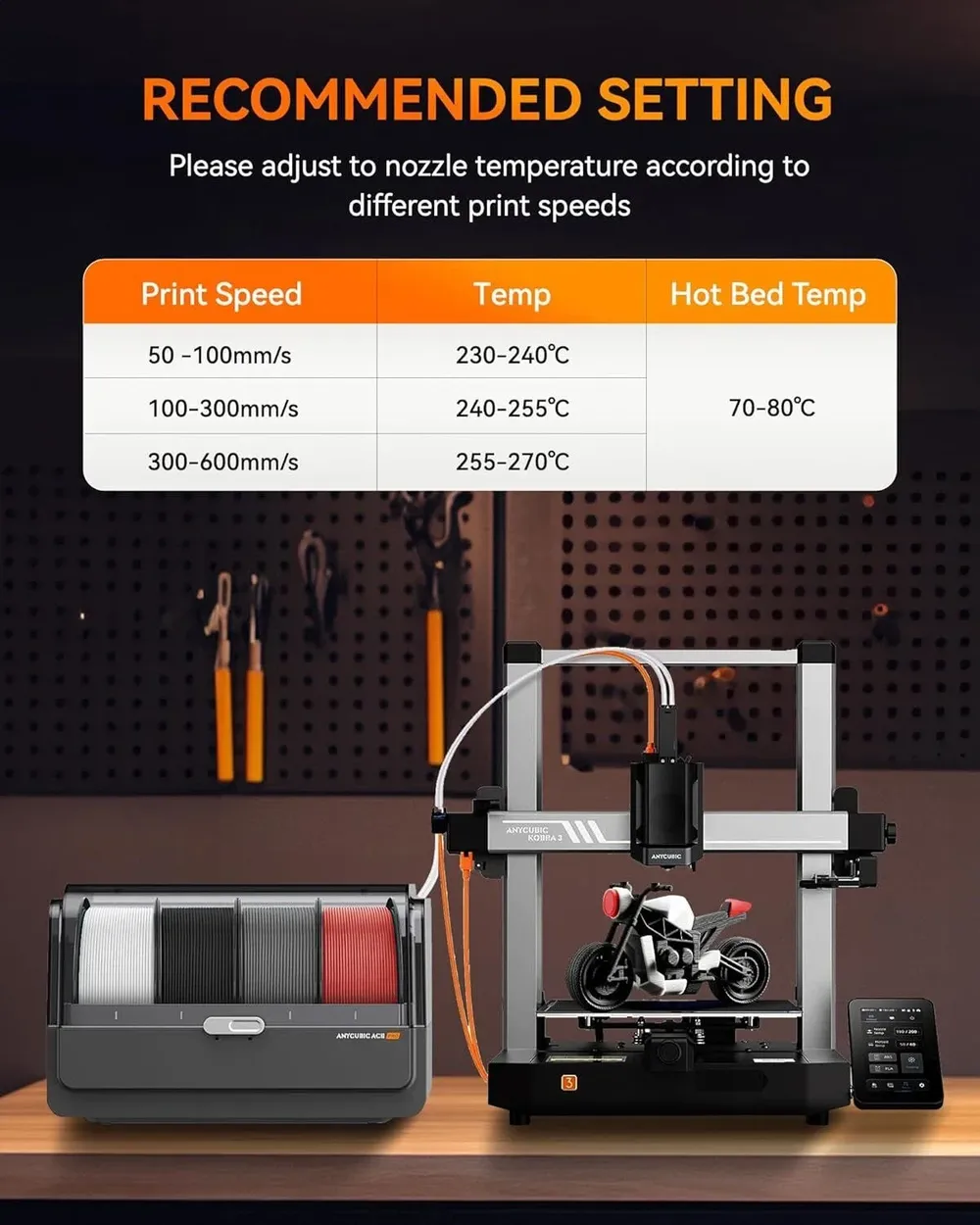 PLA PETG Filament 1,75 mm 4 Rollen 5,5 kg