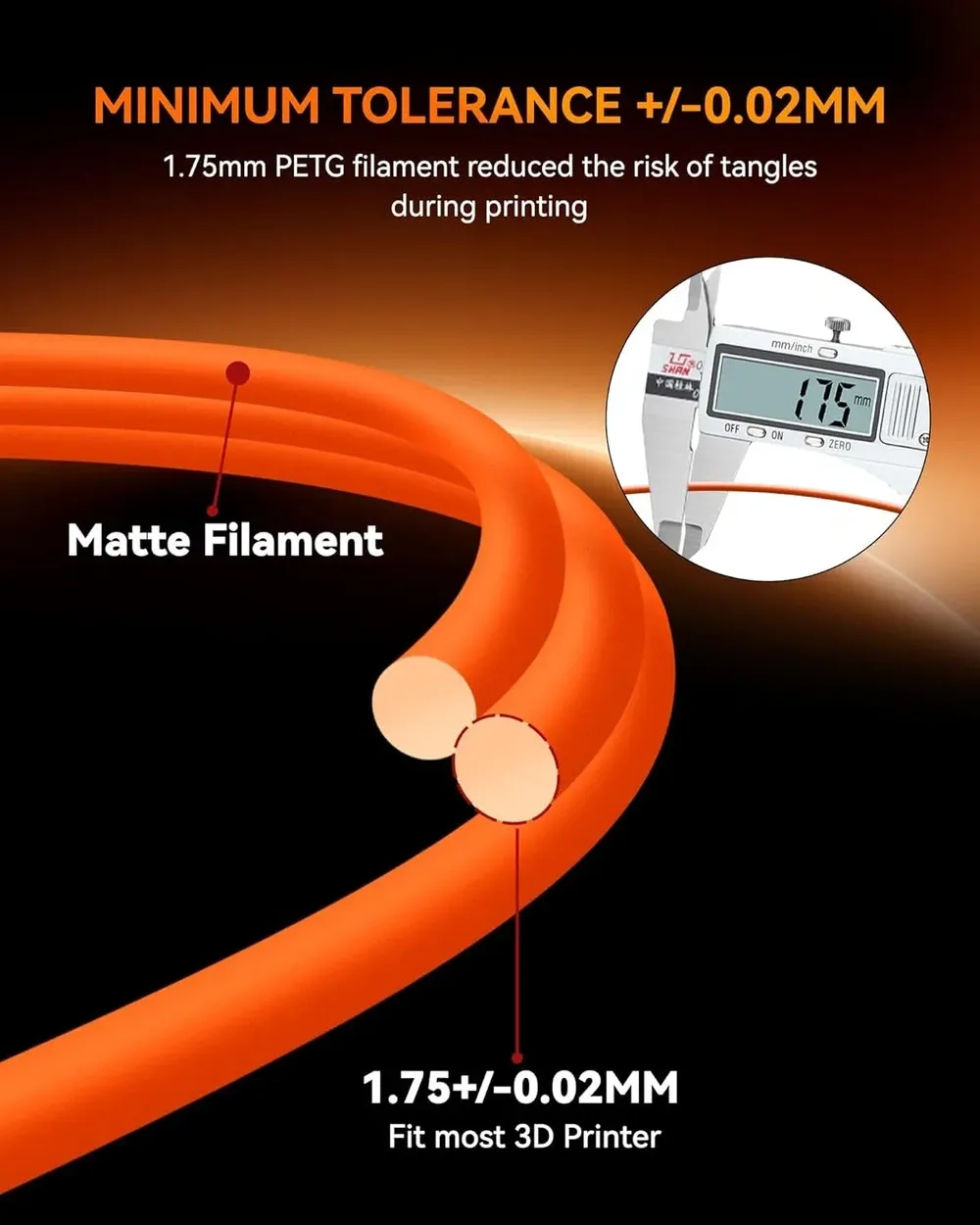 PLA PETG Filament 1,75 mm 4 Rollen 5,5 kg
