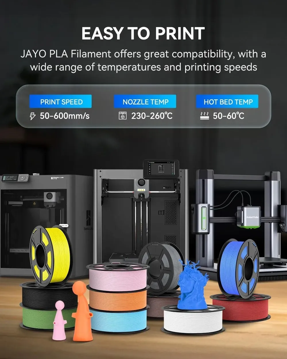 PLA PETG Filament 1,75 mm 4 Rollen 5,5 kg