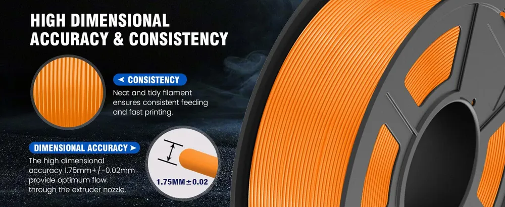 PLA PETG Filament 1,75 mm 4 Rollen 5,5 kg