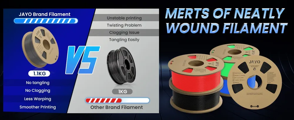 PLA PETG Filament 1,75 mm 5 Rollen
