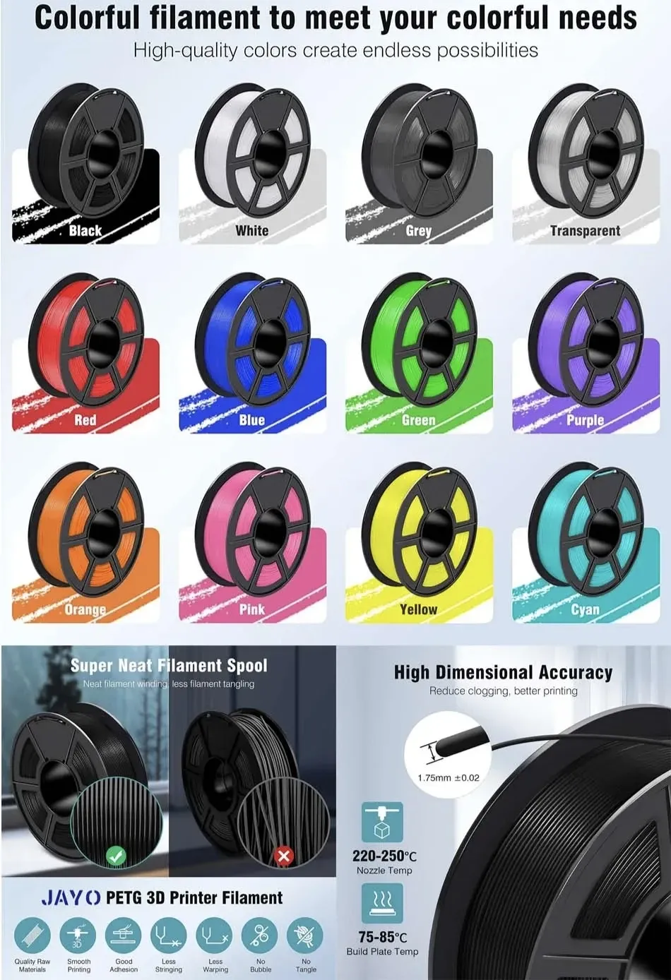 PLA PETG Filament 1,75 mm 5 Rollen