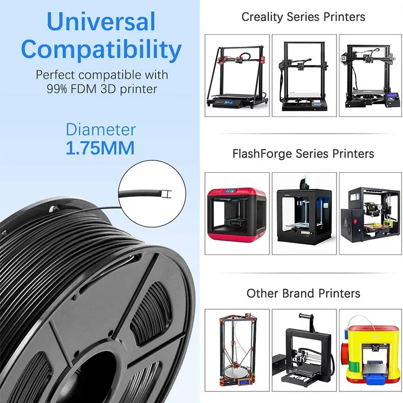PLA PETG Filament 1,75 mm 5 Rollen