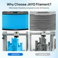 PLA PETG Filament Nachfüllung 1,1 kg ohne Spule – 2