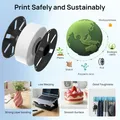 PLA PETG Filament Nachfüllung 1,1 kg ohne Spule – 3