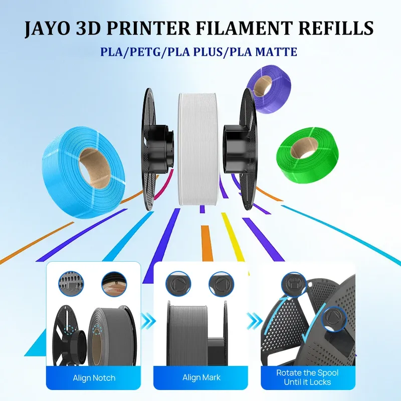 PLA PETG Filament Nachfüllung 1,1 kg ohne Spule