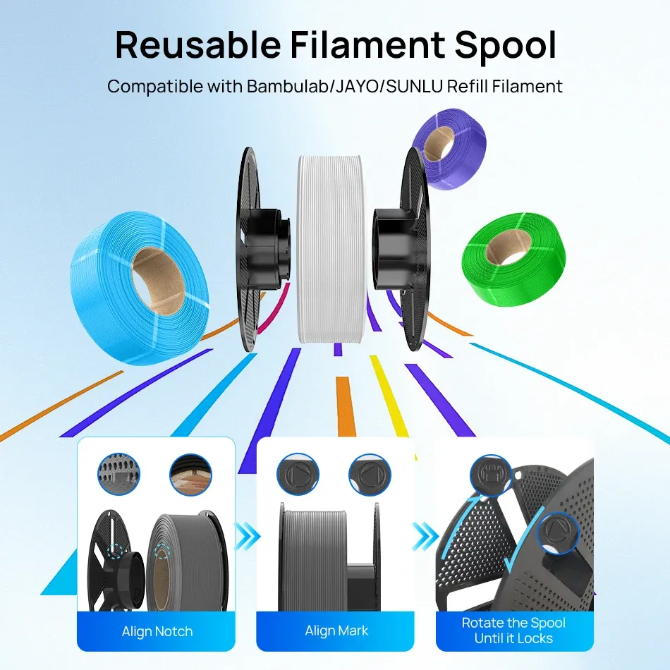 PLA PETG Filament Nachfüllung 1,1 kg ohne Spule