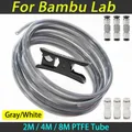 PTFE-Schlauch für 1,75 mm Filament mit Schneider – 1