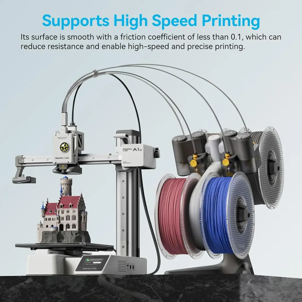 PTFE-Schlauch für 1,75 mm Filament mit Schneider