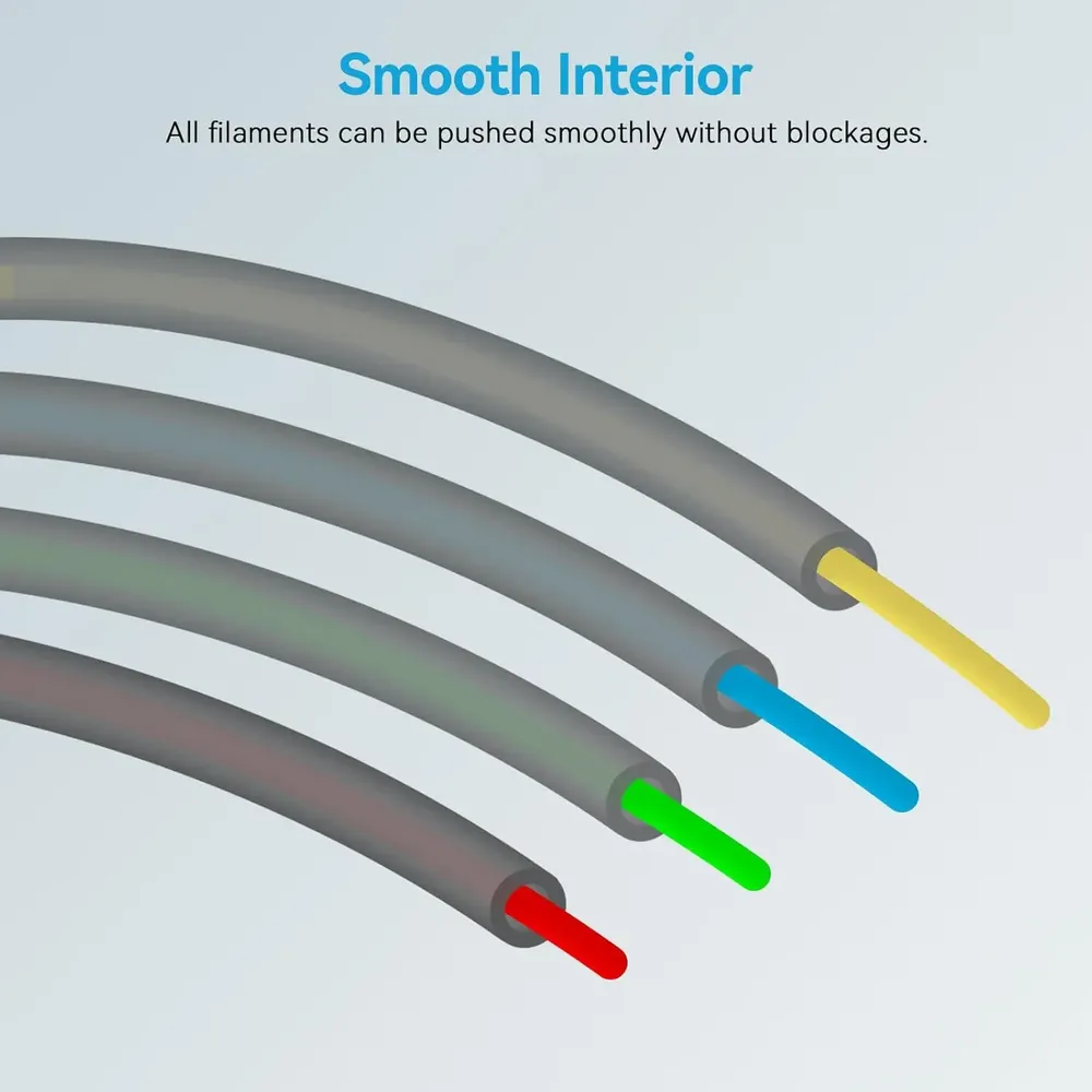 PTFE-Schlauch für 1,75 mm Filament mit Schneider
