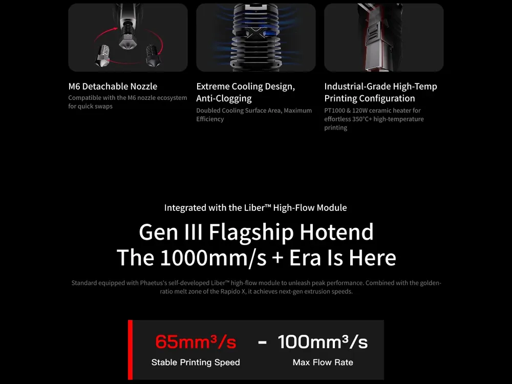 Rapido X Hotend für Hochgeschwindigkeitsdruck mit V6 Düse