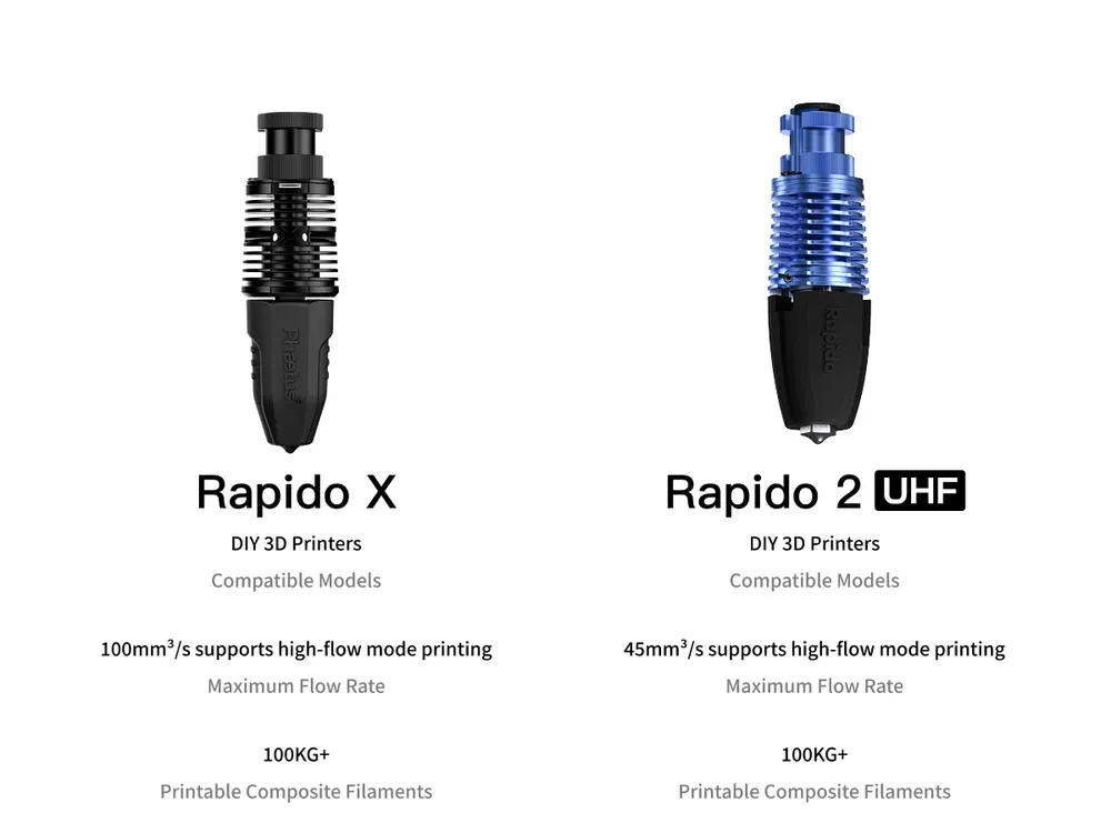 Rapido X Hotend für Hochgeschwindigkeitsdruck mit V6 Düse