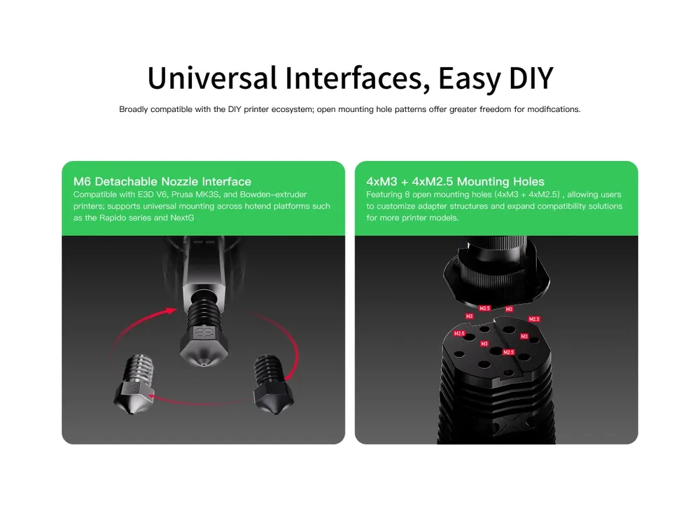 Rapido X Hotend für Hochgeschwindigkeitsdruck mit V6 Düse