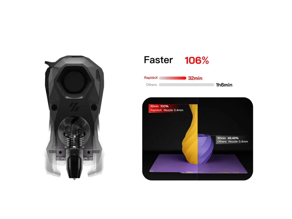 Rapido X Hotend für Hochgeschwindigkeitsdruck mit V6 Düse