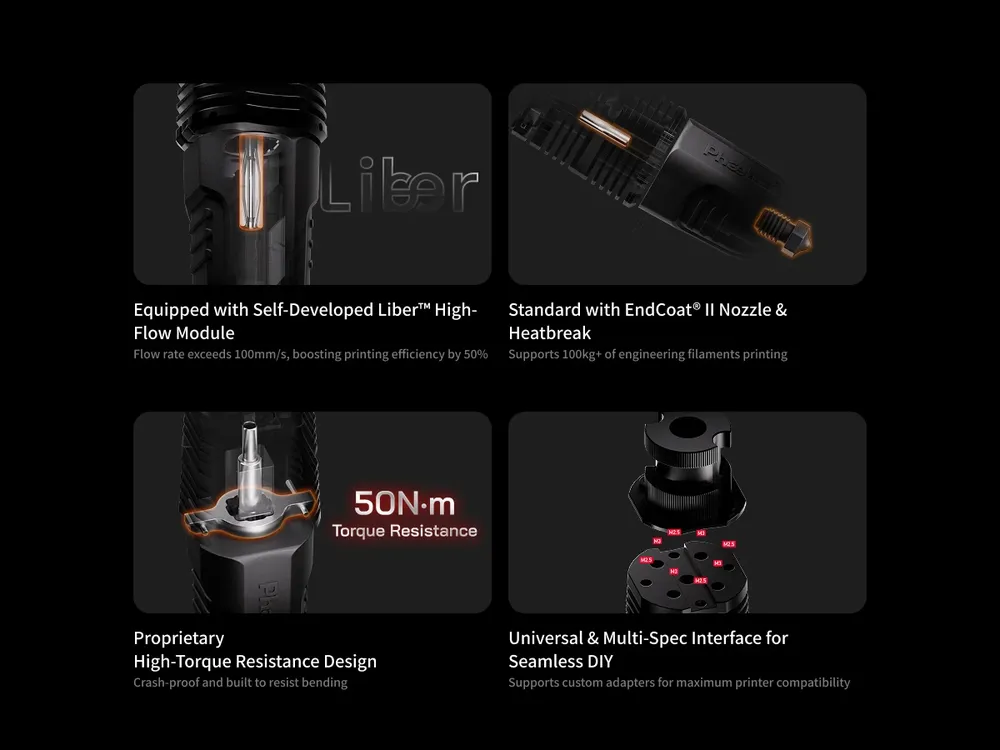 Rapido X Hotend für Hochgeschwindigkeitsdruck mit V6 Düse
