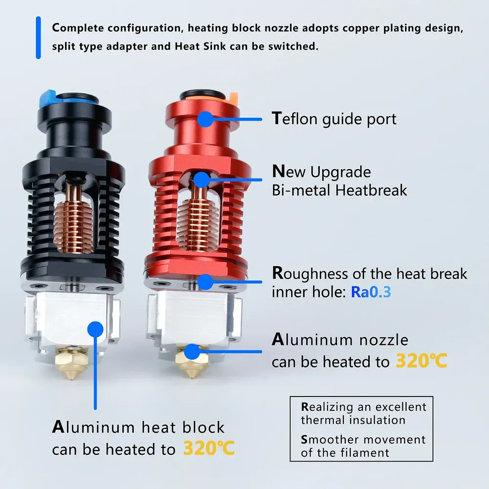 Red Lizard K1 Hotend Bimetall-Düse für Voron Ender 3