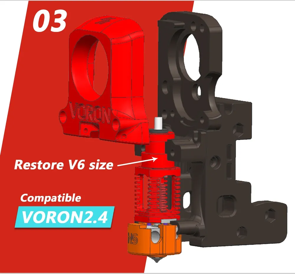 Red Lizard K1 Hotend Bimetall-Düse für Voron Ender 3