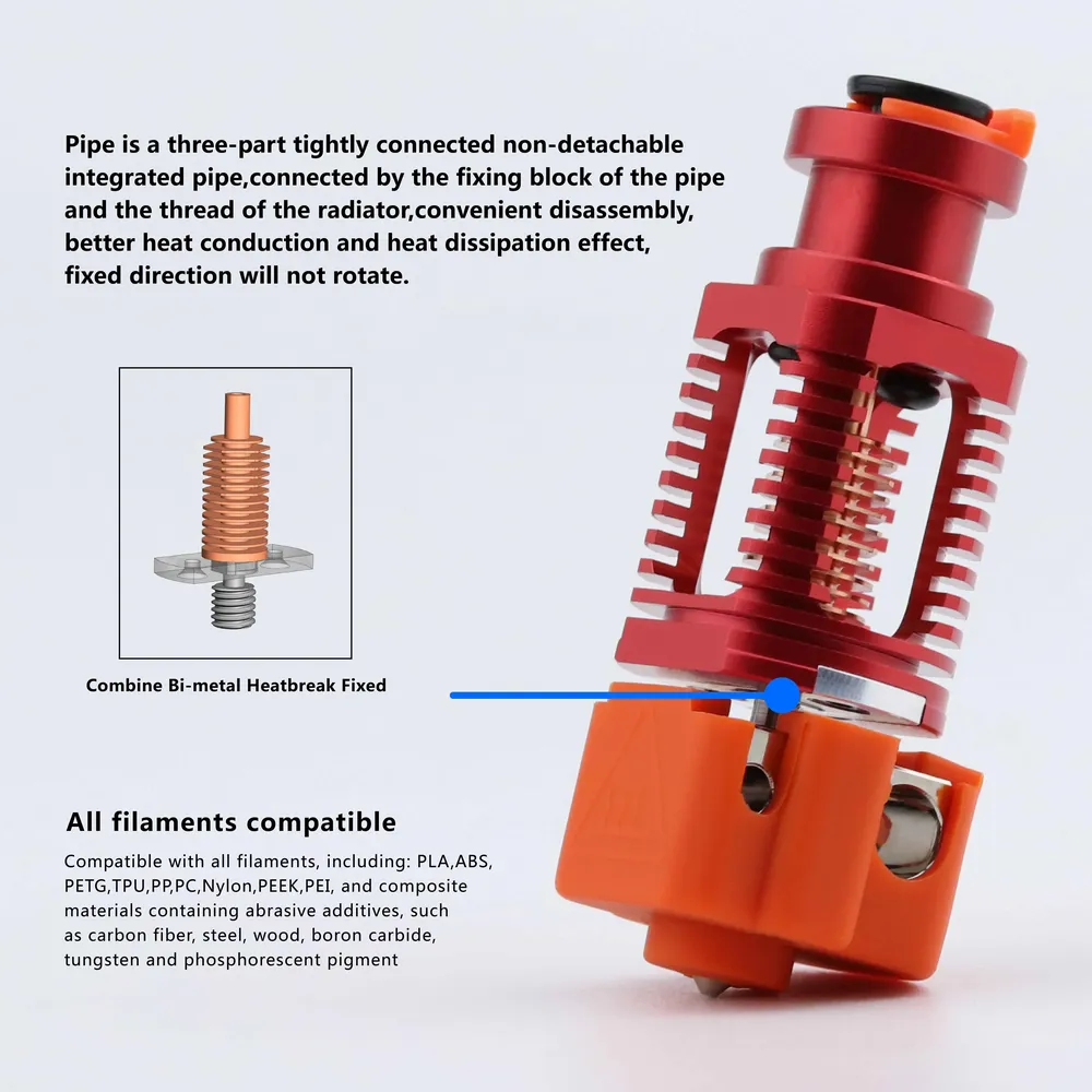 Red Lizard K1 Hotend Bimetall-Düse für Voron Ender 3