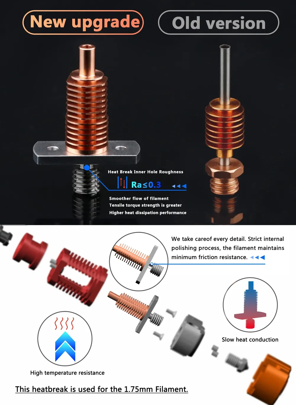 Red Lizard K1 Hotend Bimetall-Düse für Voron Ender 3