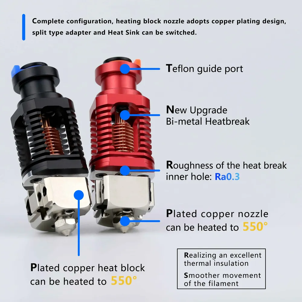 Red Lizard K1 Hotend Bimetall-Düse für Voron Ender 3