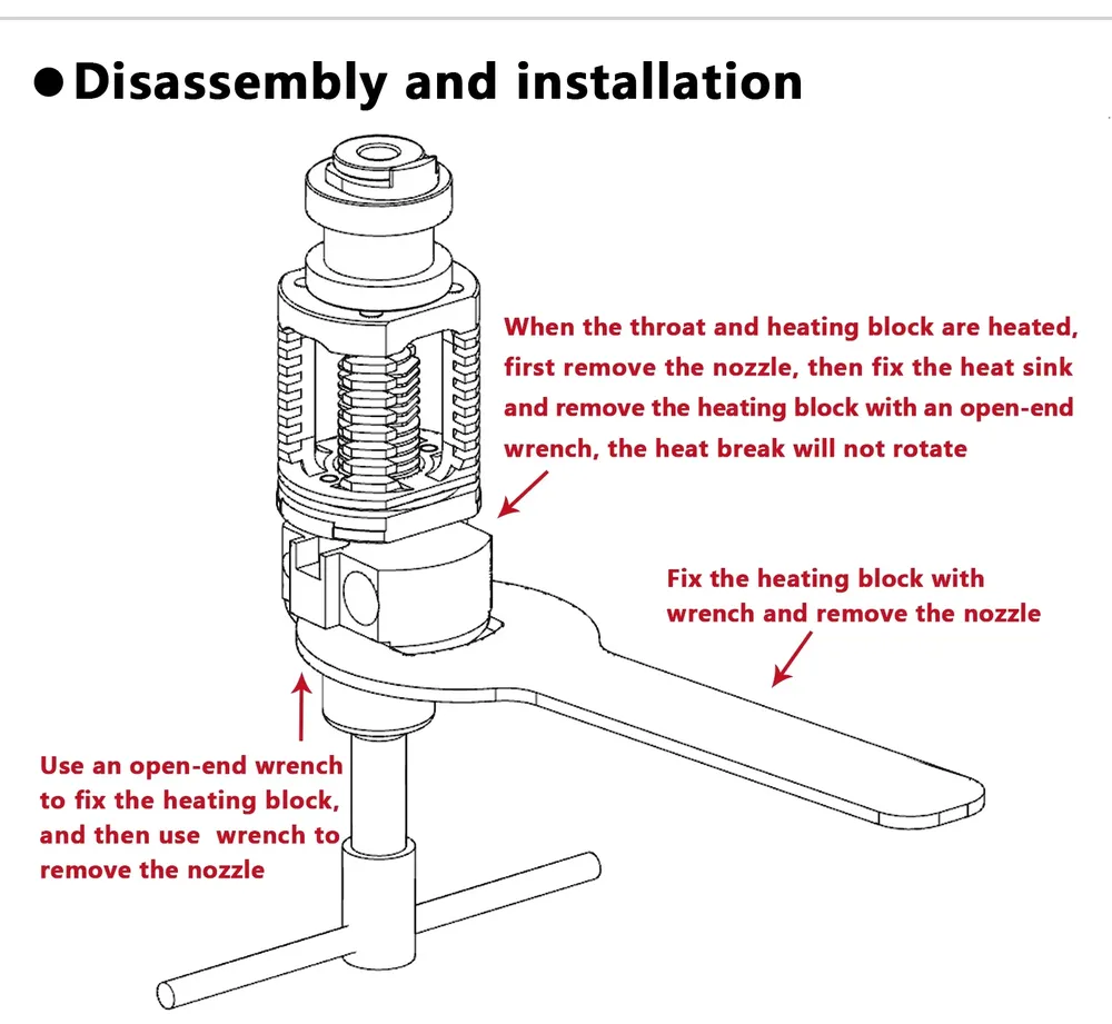 Red Lizard K1 Hotend Bimetall-Düse für Voron Ender 3