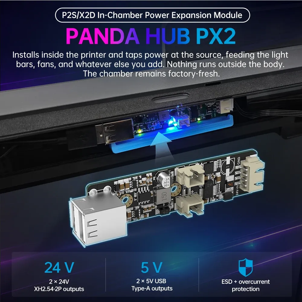 RGBW-Statusleuchte PX2 für Bambu Lab P2S X2D Drucker