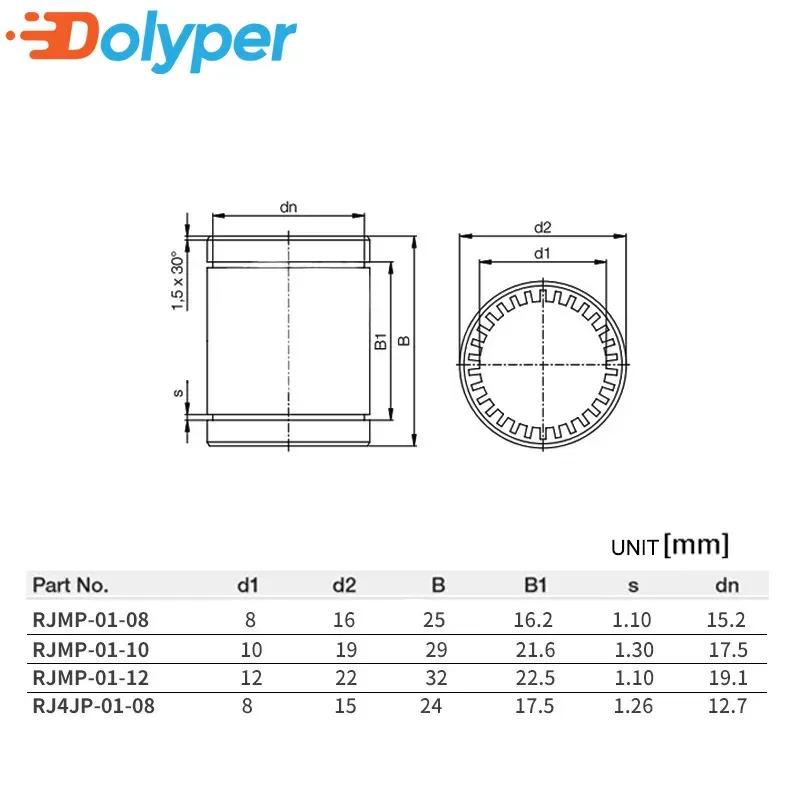 RJ4JP-01-08 Kunststoff-Linearlager für Prusa I3