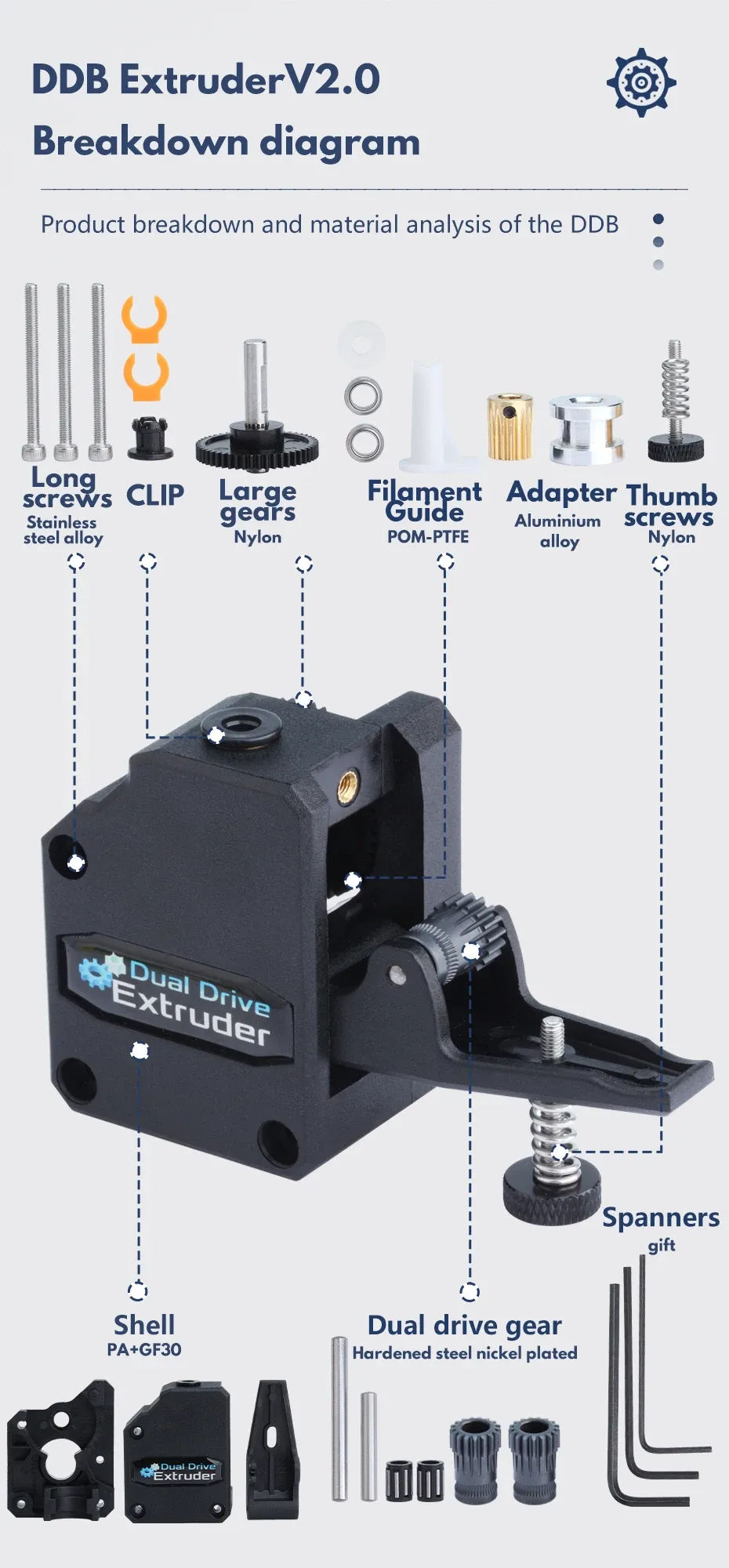 RNC Nano-beschichteter Gear DDB Extruder V2.1 Bowden Extruder