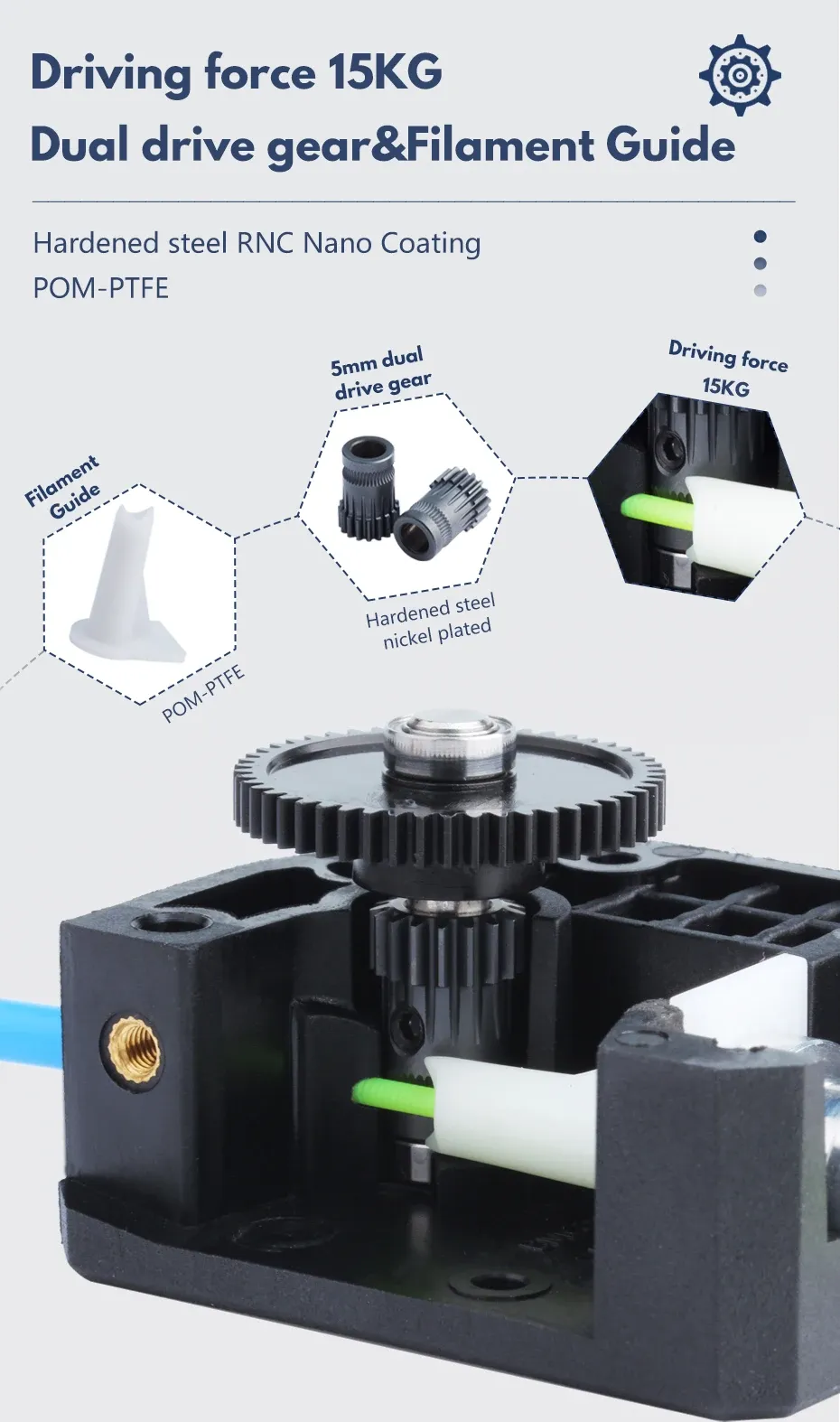 RNC Nano-beschichteter Gear DDB Extruder V2.1 Bowden Extruder