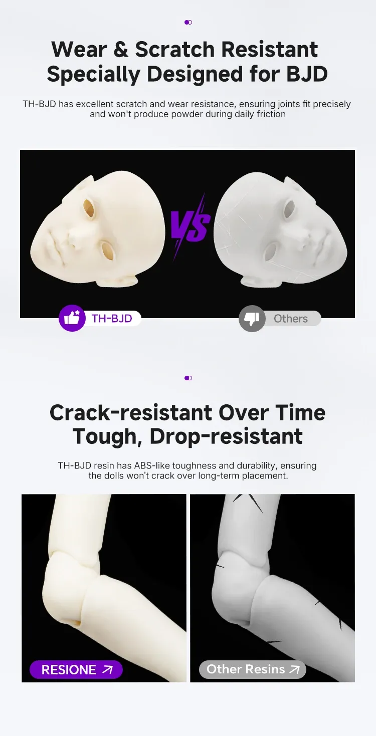 Robustes Harz 405nm 1kg glatte Oberfläche verschleißfest
