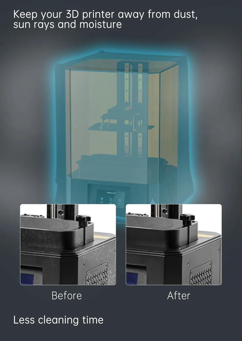 Schutzhülle für DLP LCD Drucker lichtwärmeisoliert