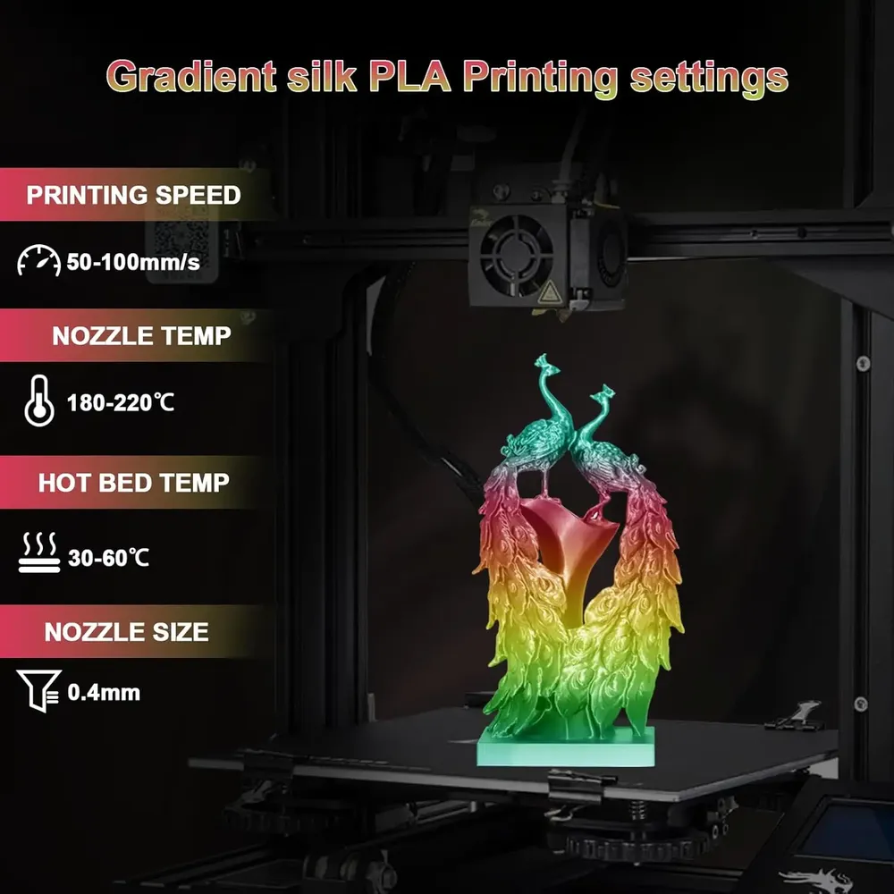 Seiden-PLA Filament 1,75 mm Macaron Regenbogen schnell Farbwechsel 250 g
