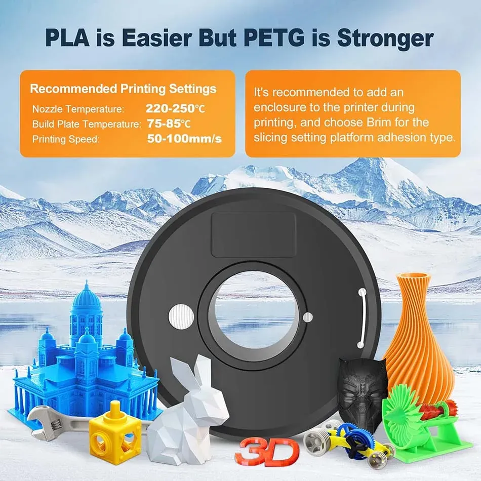 Set 5 Rollen Filament PLA PETG ABS ASA TPU