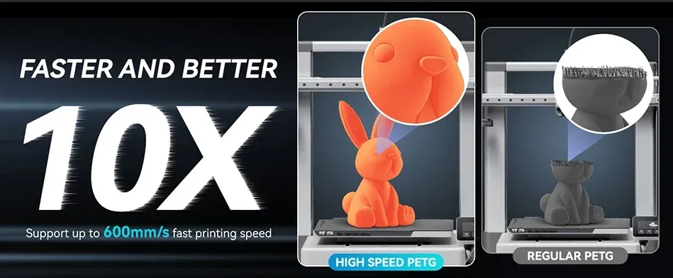 Set 5 Rollen Filament PLA PETG ABS ASA TPU